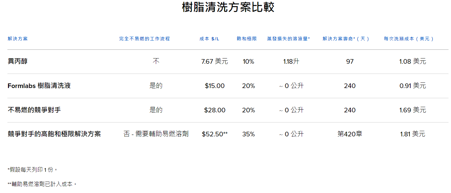 產品圖片